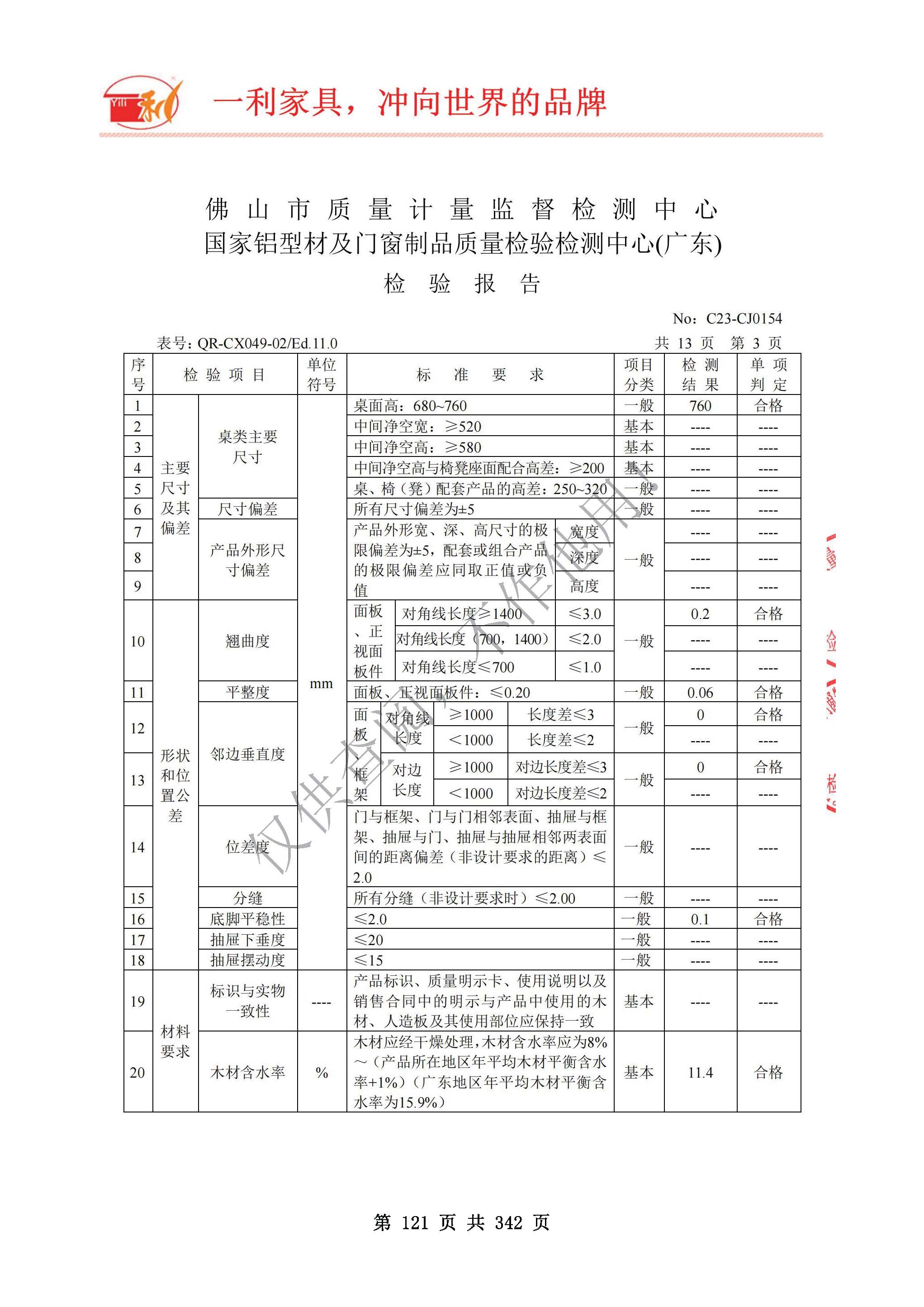 会议桌子检测报告_页面_03.jpg